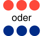 Icon tap 3 R or L